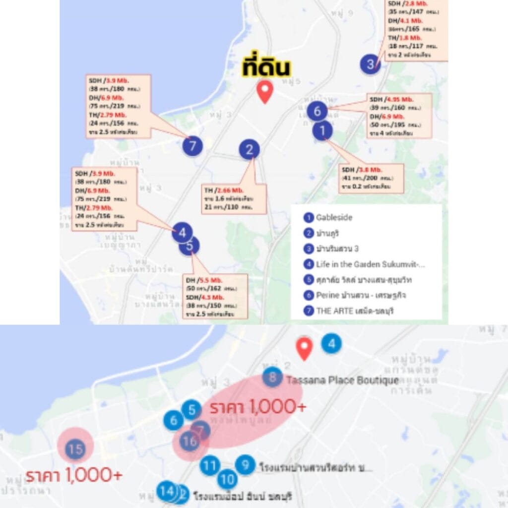 realplus-ที่ปรึกษาการลงทุนอสังหา (3)