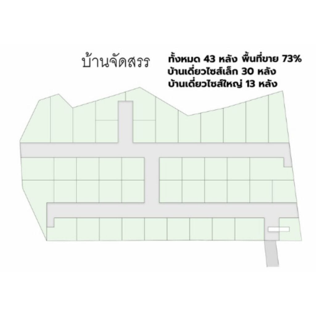 realplus-ที่ปรึกษาการลงทุนอสังหา (6)