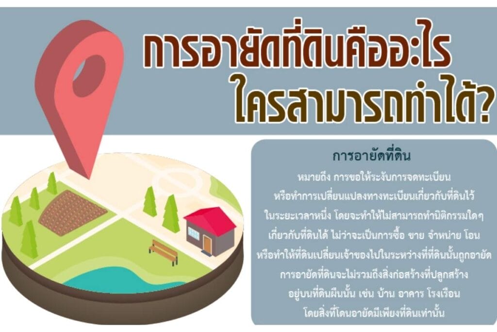 อายัดที่ดิน-คืออะไร-ขั้นตอน-กฎหมายที่ดิน-real plus-Feasibility (2)