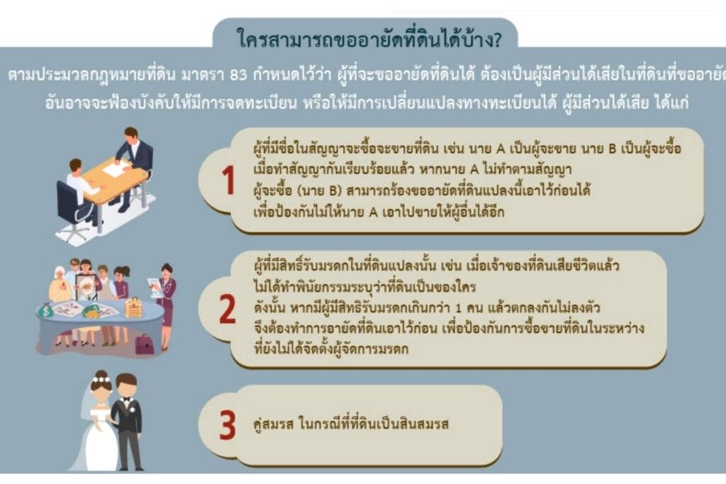อายัดที่ดิน-คืออะไร-ขั้นตอน-กฎหมายที่ดิน-real plus-Feasibility (3)