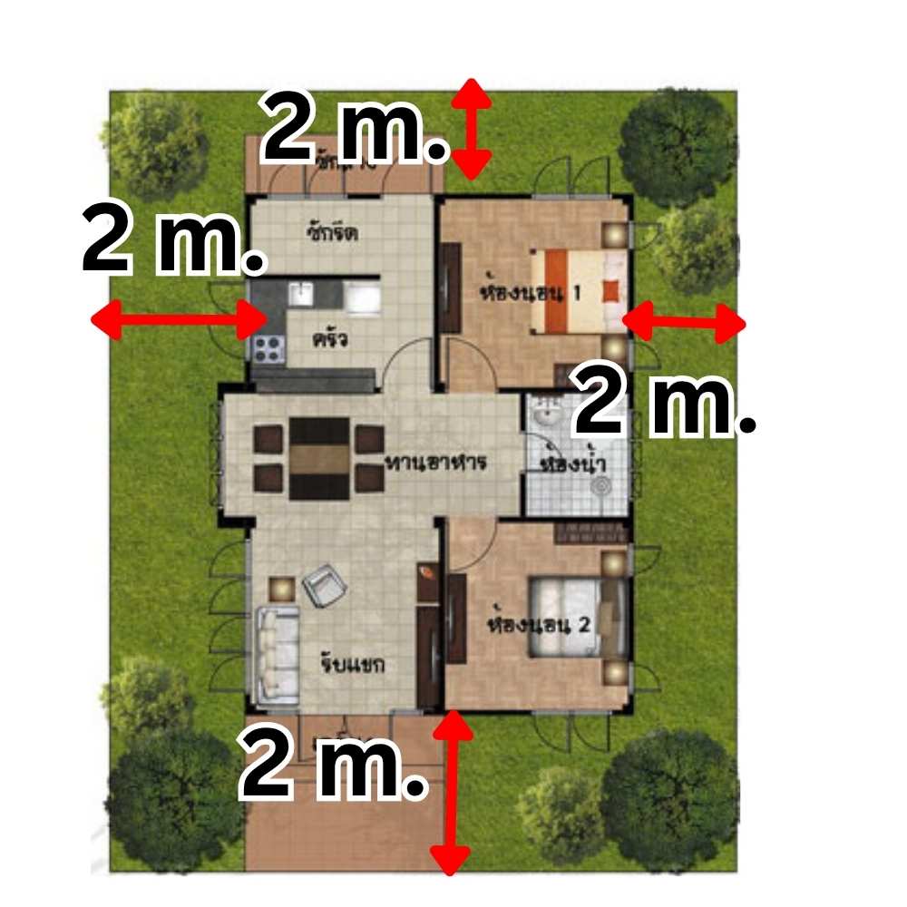 เปรียบเทียบบ้านแฝดบ้านเดี่ยว-Realplus-ลงทุนอสังหา (1)
